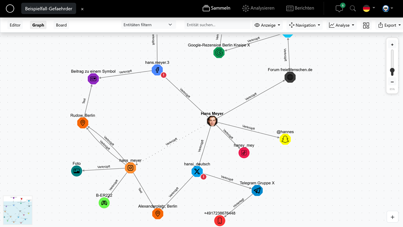 SOAR — Graph View