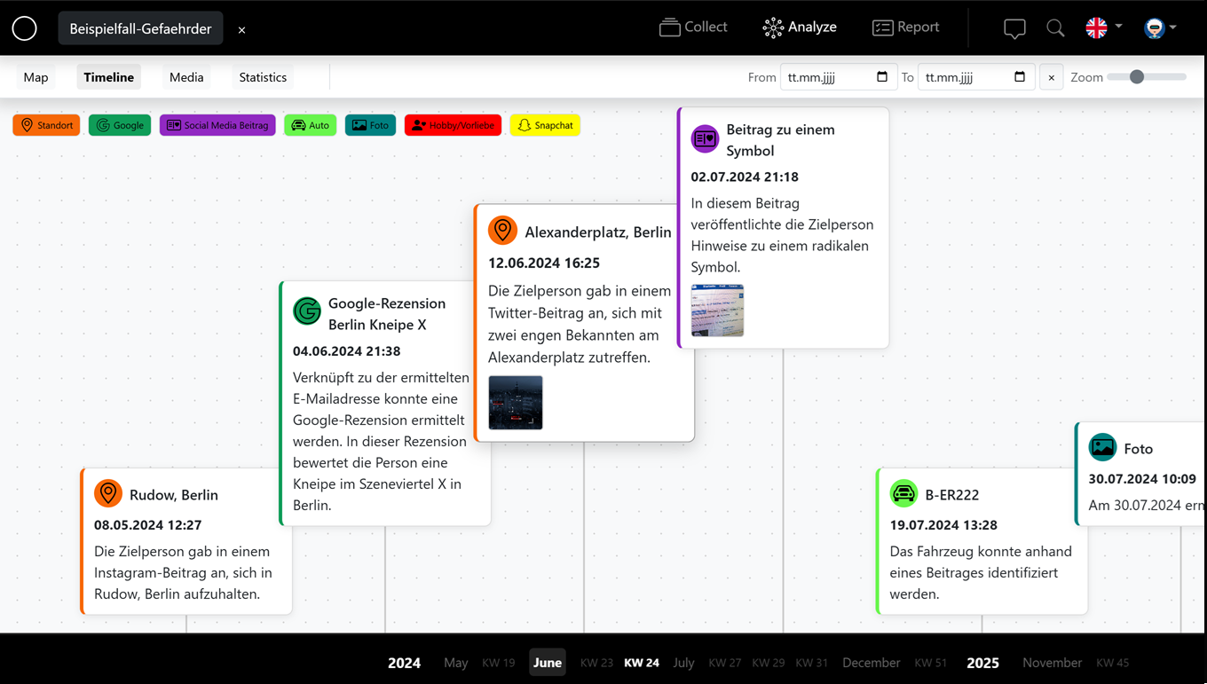 SOAR — Timeline